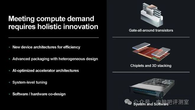 电脑双显卡模式优劣解析：IntelHD4000 与 NVIDIA GT620 的完美结合  第8张