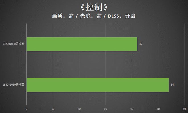 英特尔酷睿 i3-8300T：入门级芯片的卓越性能与稳定性解析  第3张