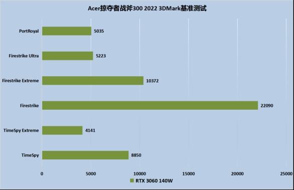 英特尔酷睿 i3-8300T：入门级芯片的卓越性能与稳定性解析  第4张