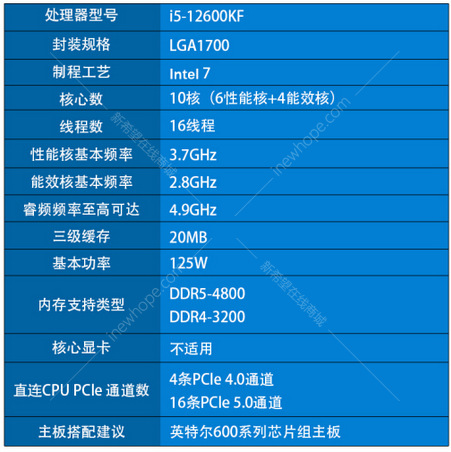 酷睿 i5-12600：英特尔第十二代酷睿家族的性能王者  第5张