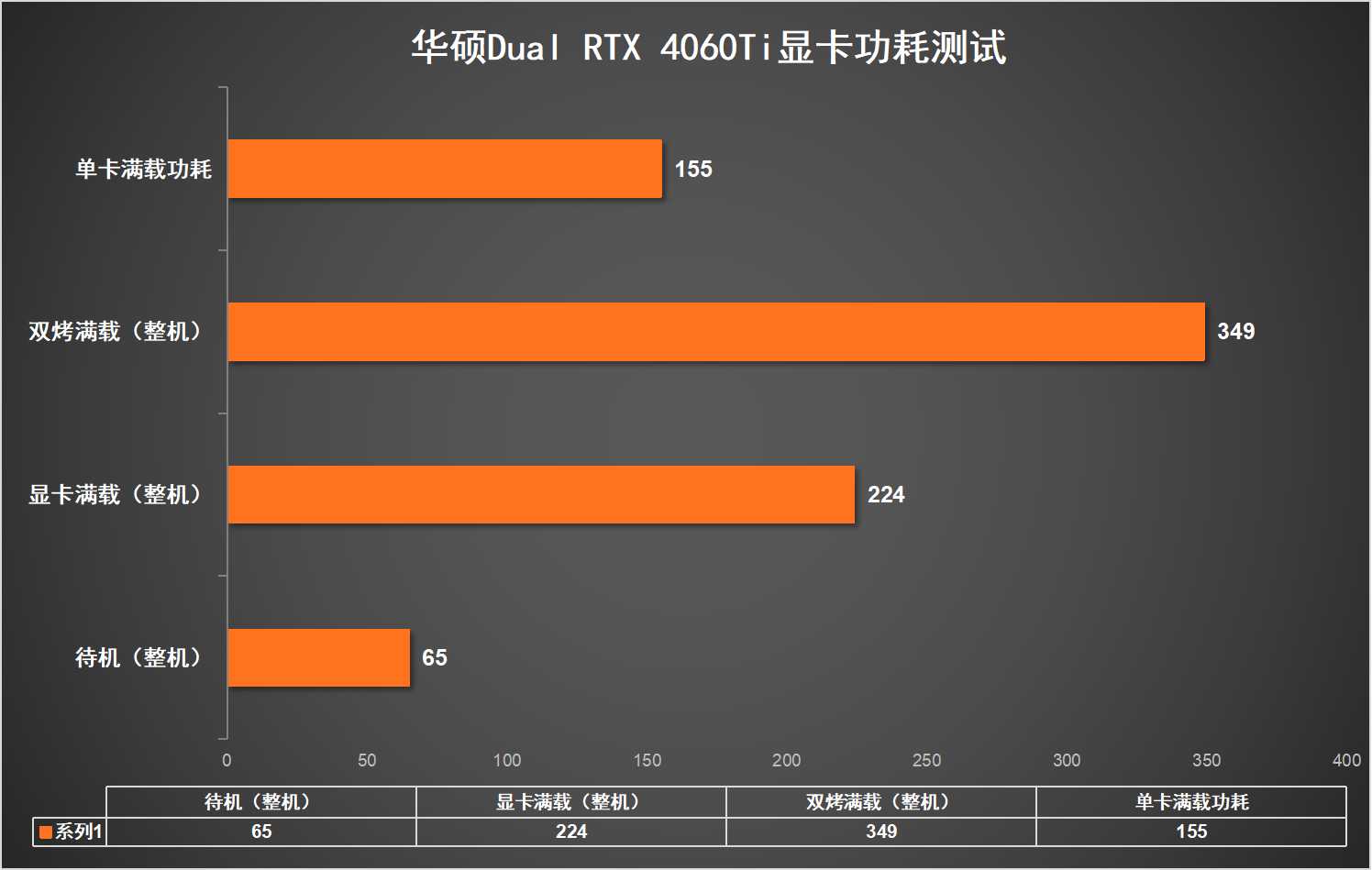 华硕 GT6301GB 显卡：小巧玲珑却霸气十足，散热性能卓越  第7张