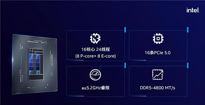 英特尔酷睿 i9-9960X：速度与力量的完美结合，引领科技新时代  第6张