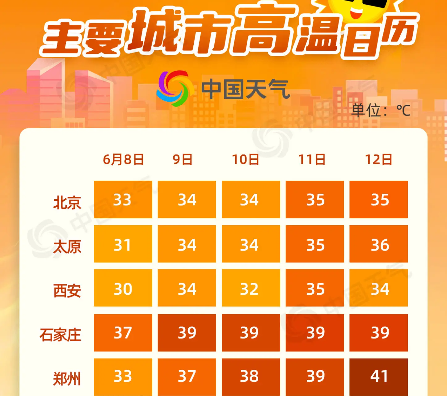 i7-3770K 全新 处理器：性能巅峰，无往不胜，装机体验绝佳  第2张