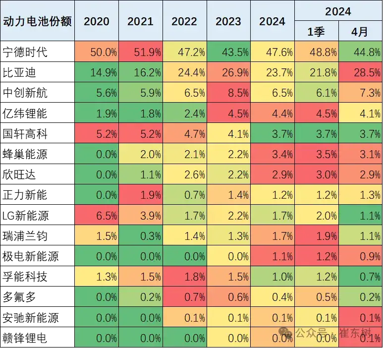 i7-3770K 全新 处理器：性能巅峰，无往不胜，装机体验绝佳  第10张