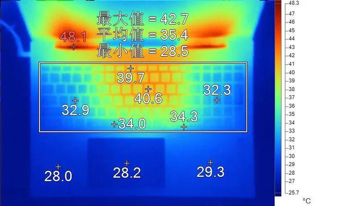 GT740M 显卡：位宽问题影响性能，显存带宽设计中规中矩  第7张