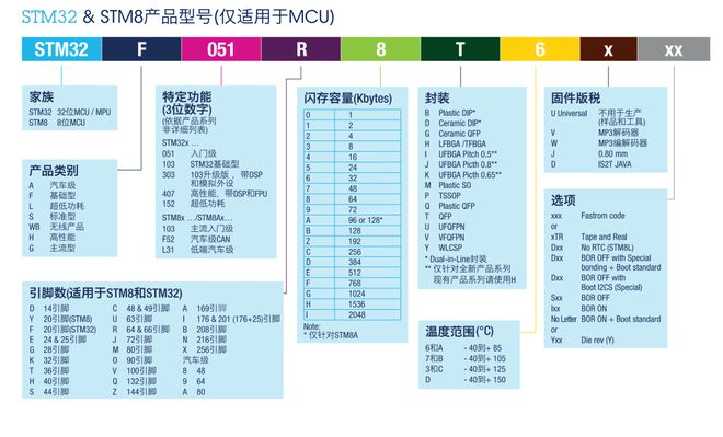 笔记本显卡gt6 GT6 独显：游戏体验的爱恨交织与性能差距探讨  第3张