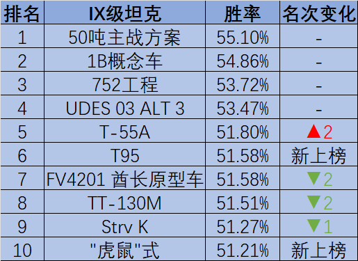 GTS250 与 GT730：显卡领域的老兵与新手，谁将主宰战场？  第6张