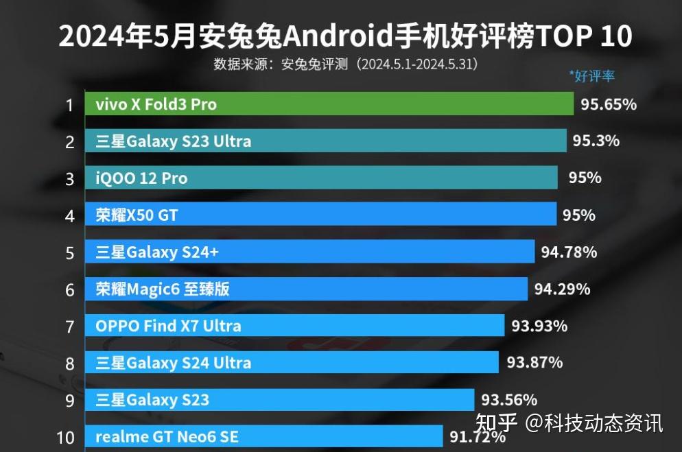 酷睿 i7-13700 处理器：性能飙升，游戏体验大升级，工作效率翻倍  第1张