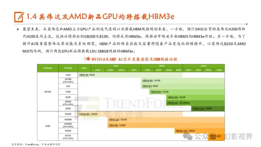 GT1030 显卡驱动程序选择：官方驱动与社区驱动的比较与分析