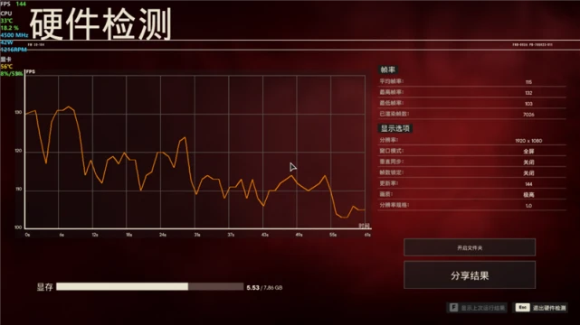 酷睿 i5-9600KF：速度与性能的完美结合，游戏体验无与伦比  第6张