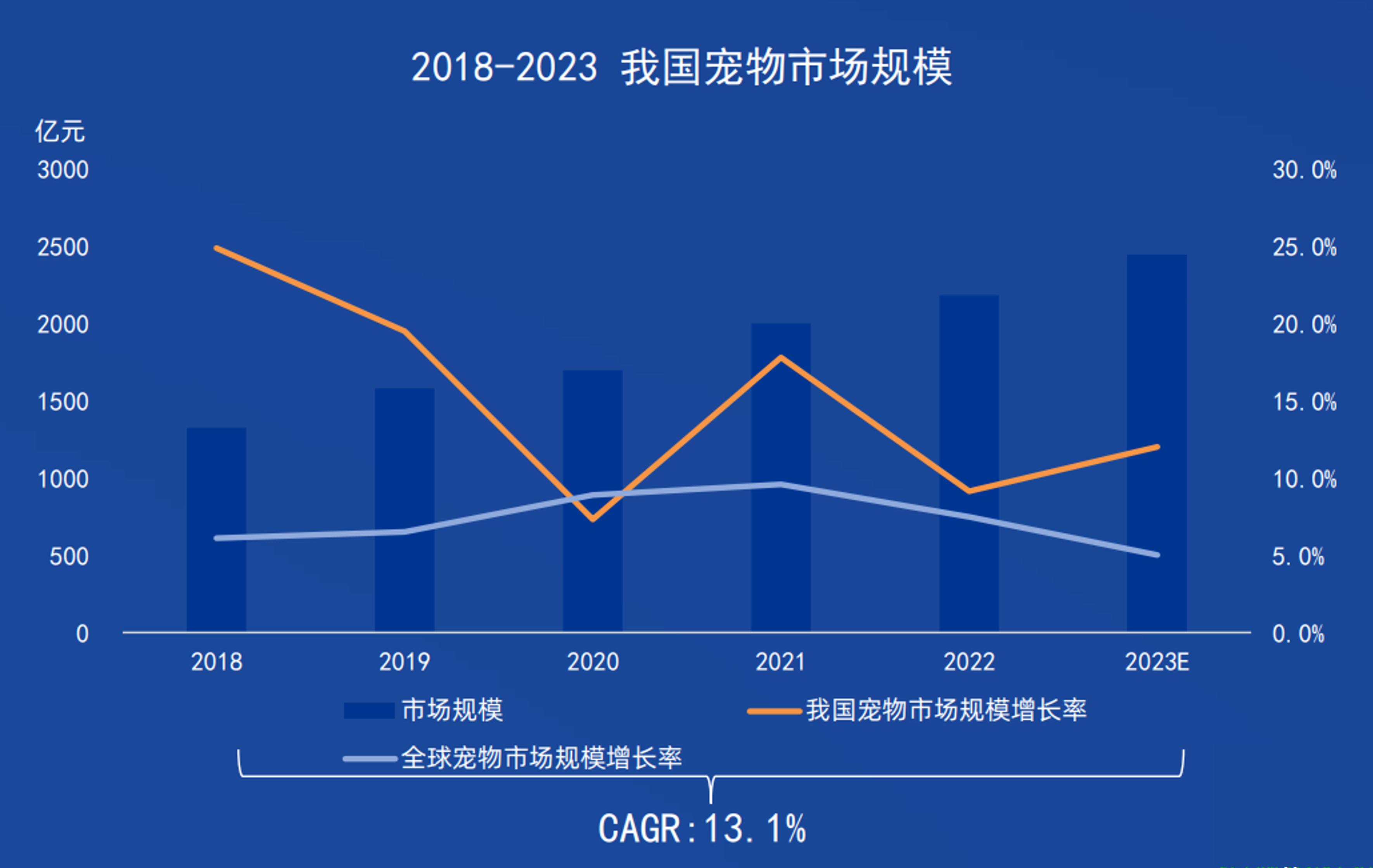 GT630 显卡温度升至 90 度会损坏吗？厂家的耐高温考量与实际情况解析  第6张