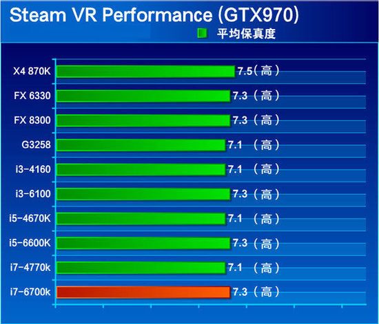 解析 GT83VR 完美匹配的显卡类型，提升游戏体验  第4张