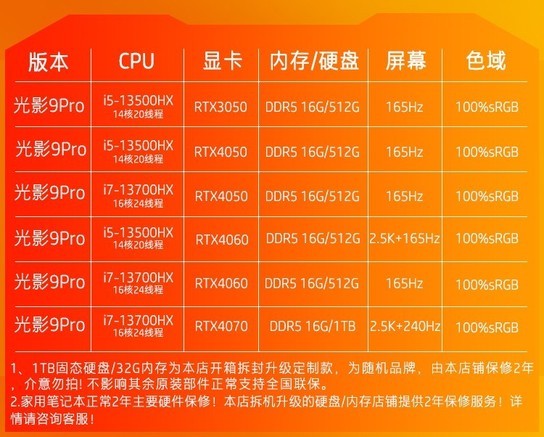 酷睿i7-9700KF 酷睿 i7-9700KF：速度与激情的完美结合，游戏体验的无声英雄  第10张