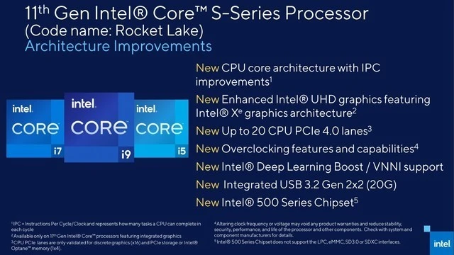 酷睿 i5-11600T：不仅是处理器，更是速度与激情的象征