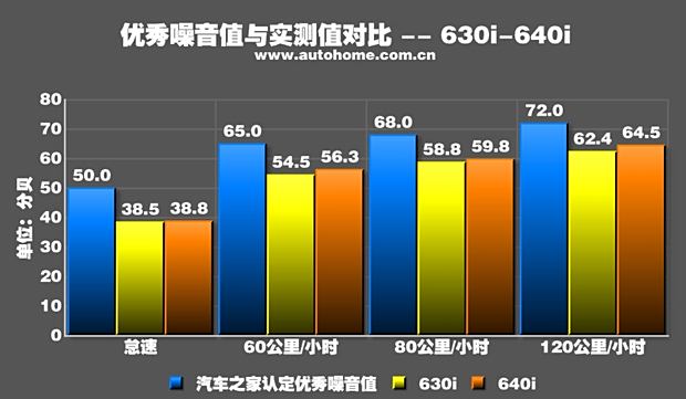 小影霸 GT620 显卡：强大性能与精致设计的完美结合  第6张