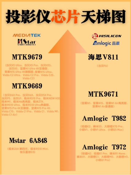 I3-4340：中等水平处理器的卓越性能与稳定表现  第5张