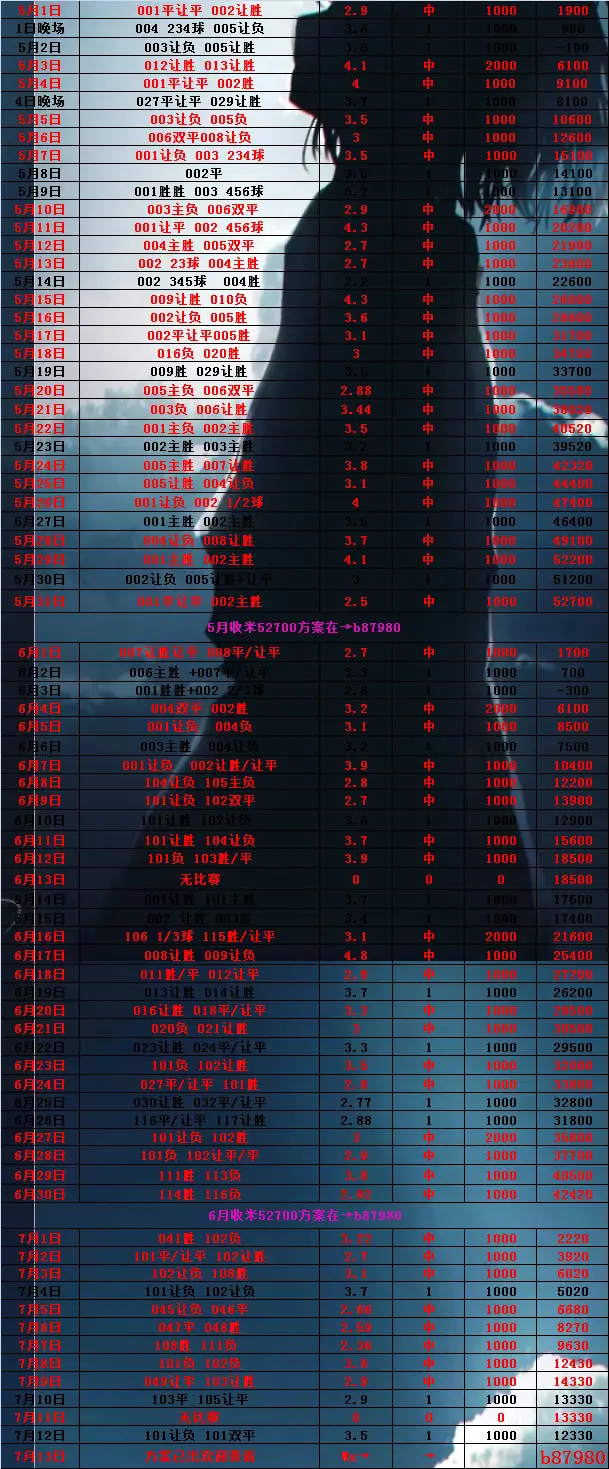 GT210 与 GT610 显卡性能大比拼：速度与激情的较量