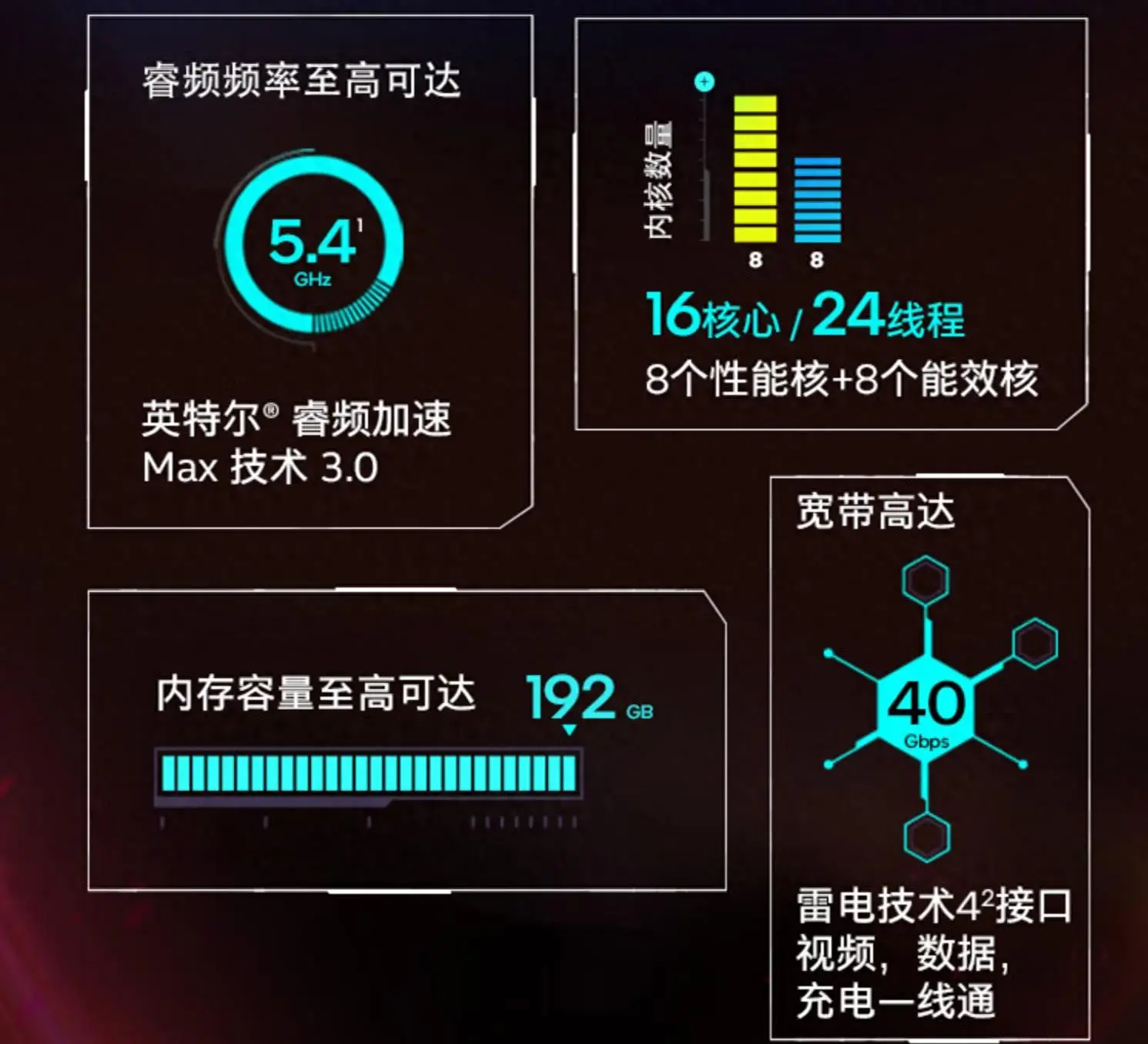 i7-4770：卓越性能，激发无限购买欲望  第3张