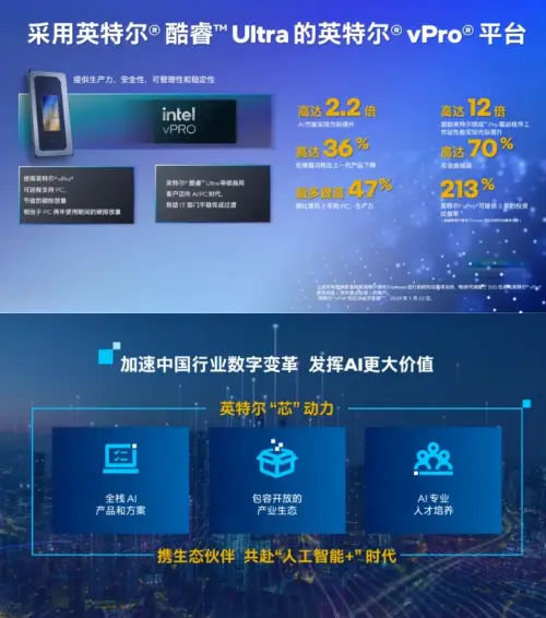 酷睿 i9-9820X：卓越性能的秘密，颠覆 PC 领域认知  第5张