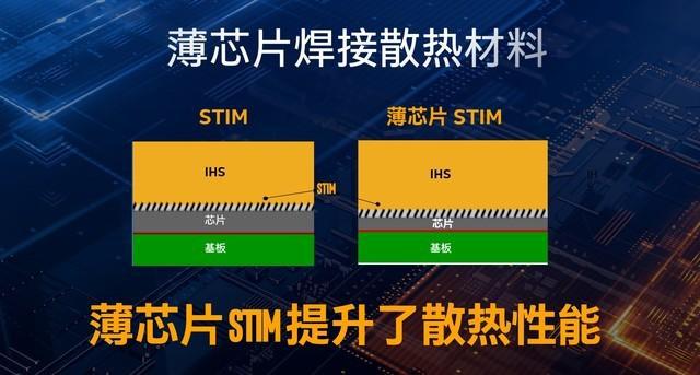 酷睿 i3-8100：性能卓越稳定，游戏办公两不误的神秘处理器  第8张