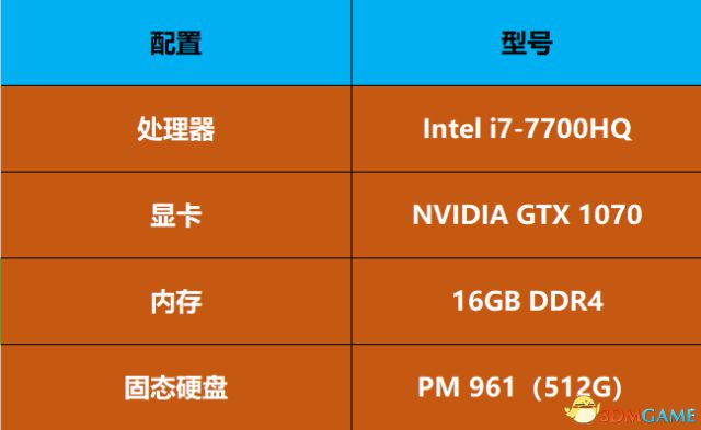 酷睿i7-7700 酷睿 i7-7700：强大计算力颠覆游戏规则，探索科技极限的奇迹芯片  第3张