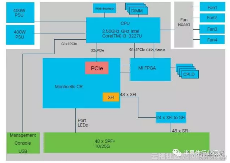 酷睿 i3-9300T：性能卓越的冷静运行调控器，四核四线程架构的技术结晶