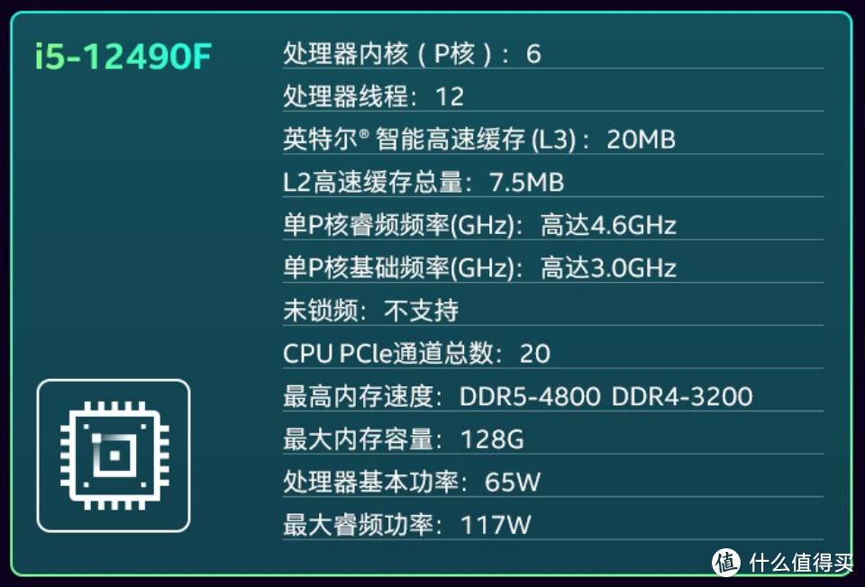 i5-2300：英特尔明星产品，性能卓越价格适中，性价比之王  第4张