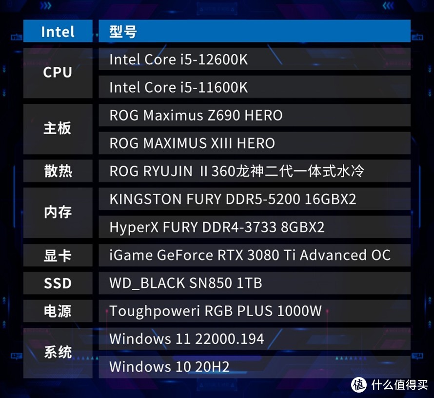 酷睿 i5-13600K：性能与速度的代名词，核心数与频率的飞跃  第4张