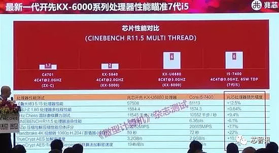 酷睿 i5-8600：性能卓越，引领科技潮流的处理器  第7张