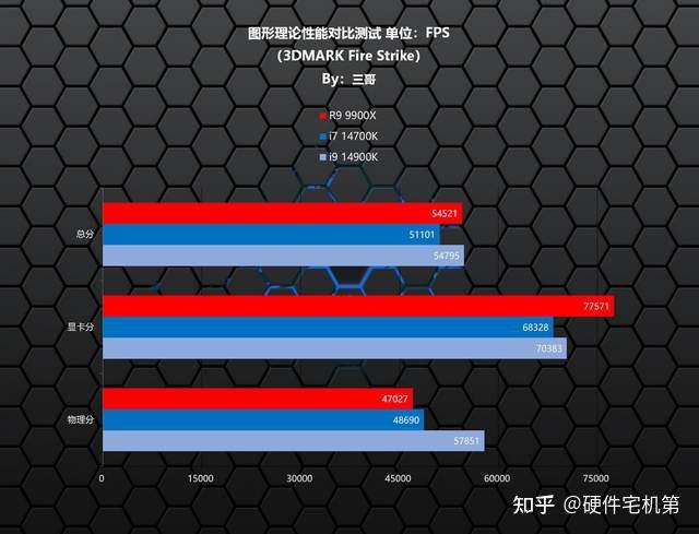 技嘉 GT630 显卡：简约不简单，满足游戏爱好者需求的高性价比之选  第6张