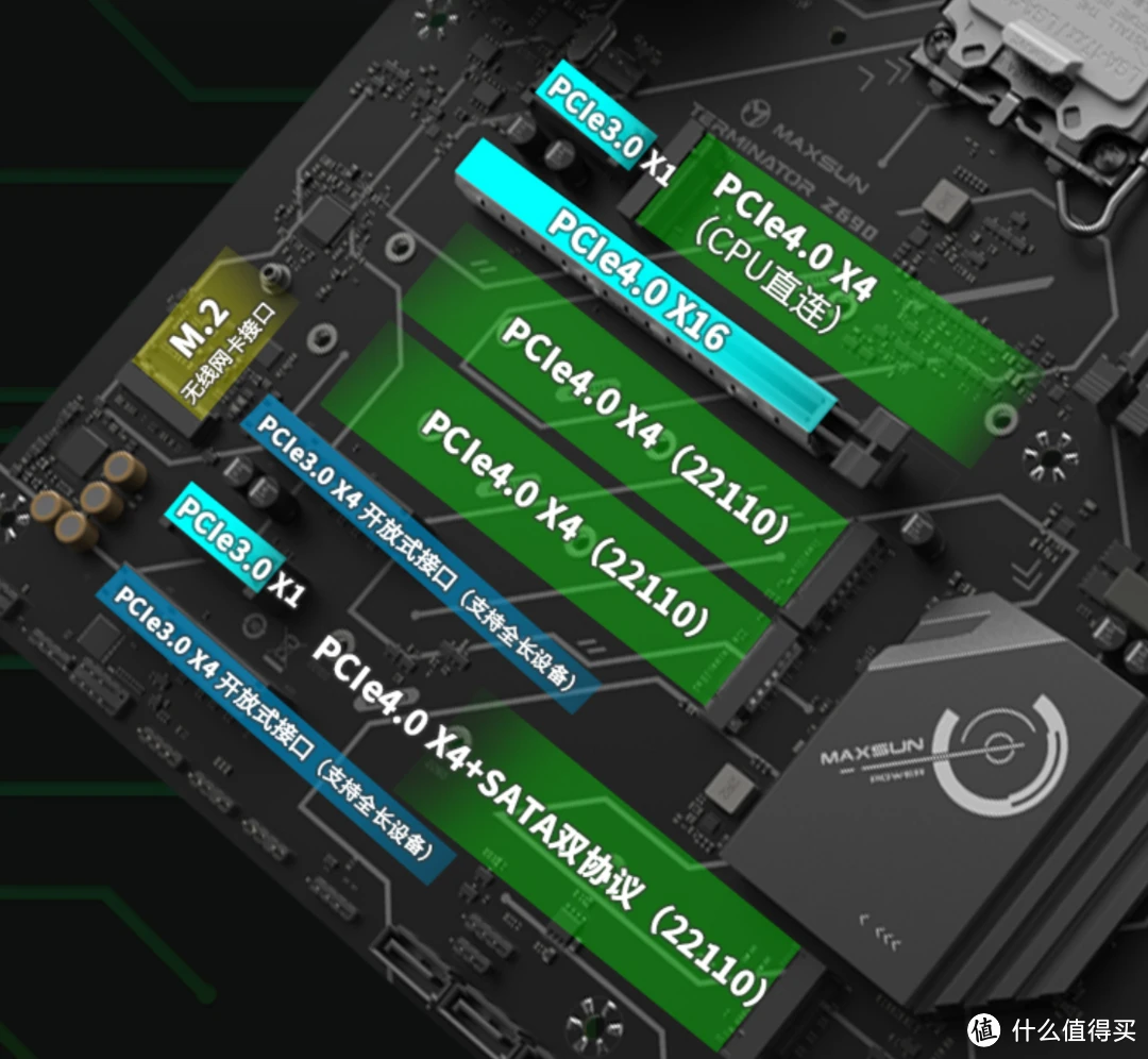 酷睿 i5-11600：性能狂潮，游戏创作的得力助手  第9张