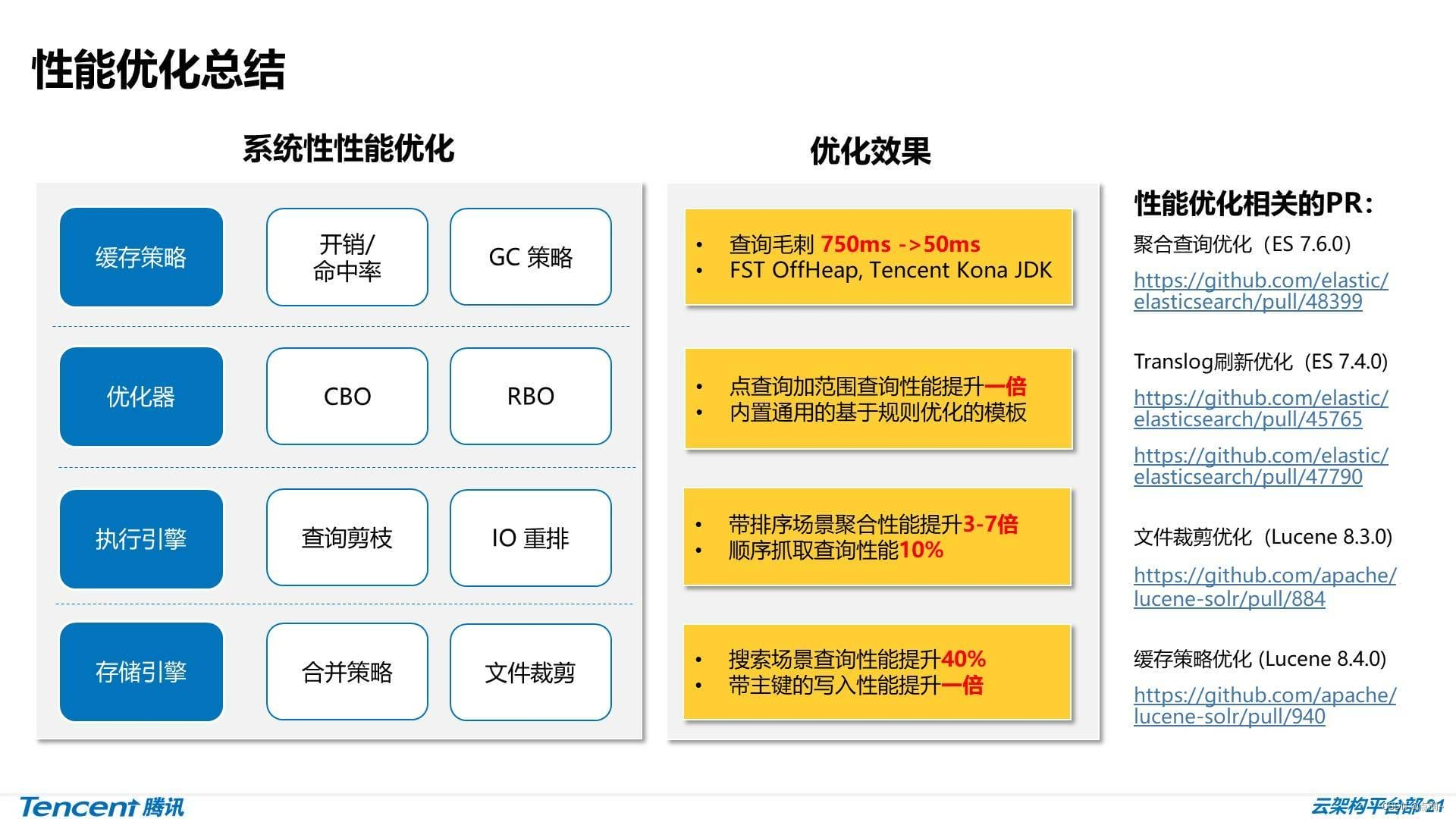 赛扬G4930 赛扬 G4930：入门级 CPU 的性能剖析与实际使用感受  第10张