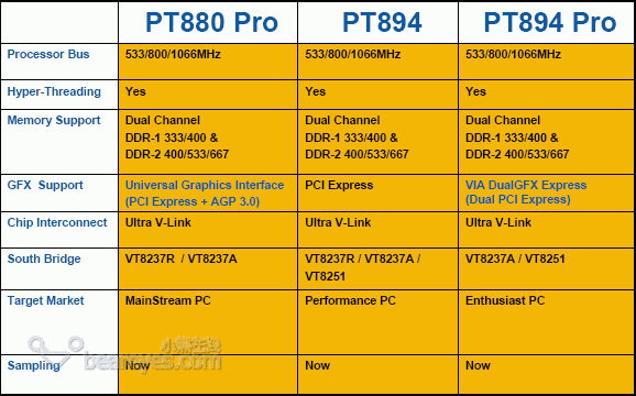 i7-5960X i7-5960X：信息社会迈向智能化进程中的顶尖芯片，性能卓越令人惊叹  第6张