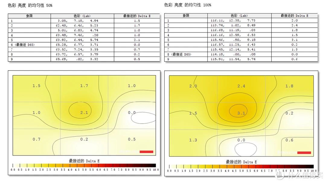 i7-5820K：性能卓越的经典处理器，见证努力与信仰  第7张