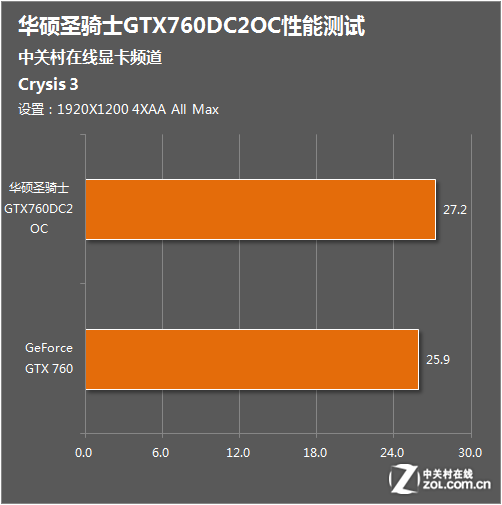 华硕 GT610 显卡焊接配件实验录影：领略焊接艺术的奥妙与挑战  第2张