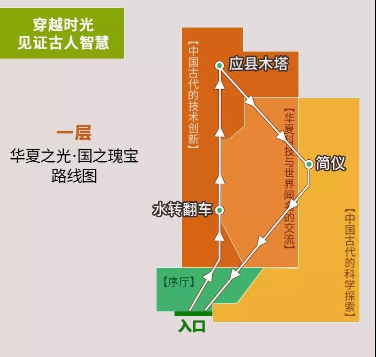 酷睿 i7-13700：科技脉搏下的性能跃进，带来无与伦比的体验  第7张