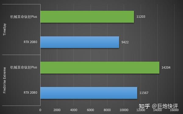 Intel 酷睿 i9-11900F：卓越性能，游戏设计的绝佳选择  第3张