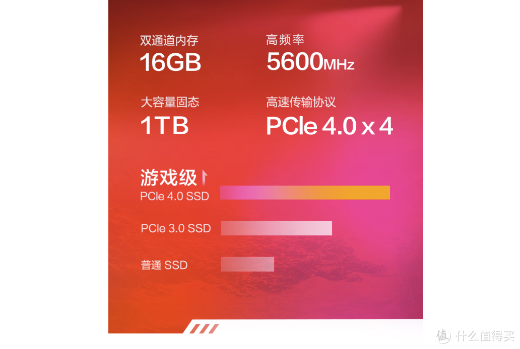 酷睿 i5-9600：强劲性能，畅享游戏与创意的核心处理器  第4张