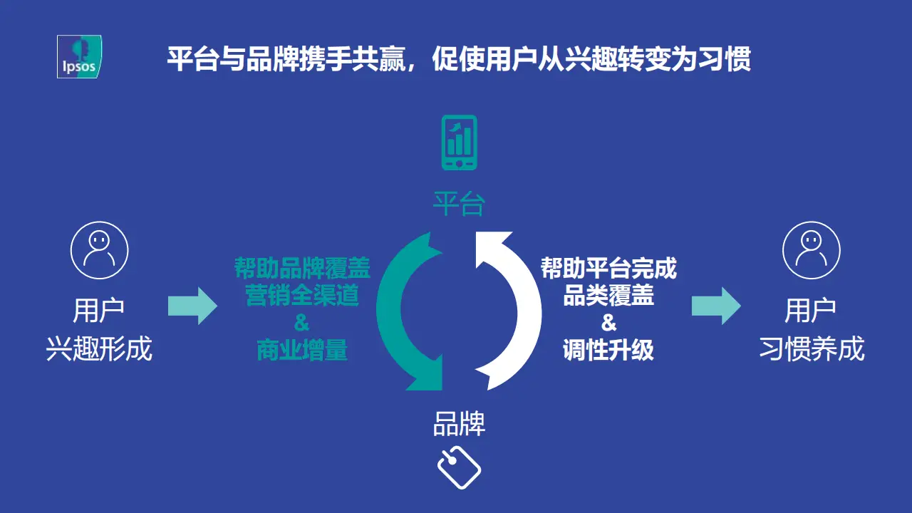 GT705 显卡虽非新款，但刷新 BIOS 后仍具独特魅力，性价比高可满足日常需求  第5张