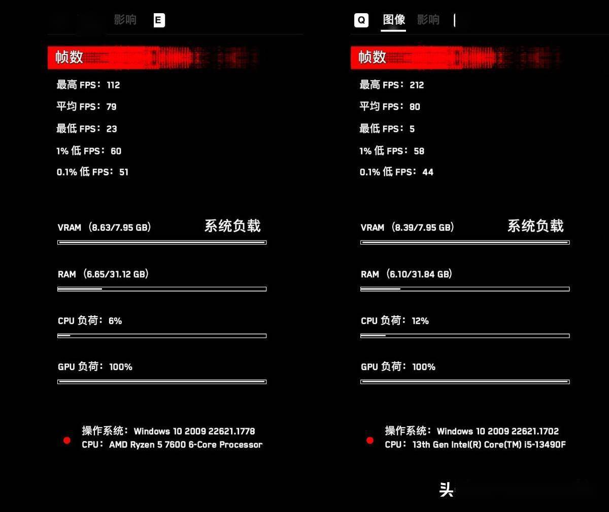 酷睿 i5-12500：高性价比处理器的独特魅力与卓越性能解析  第5张