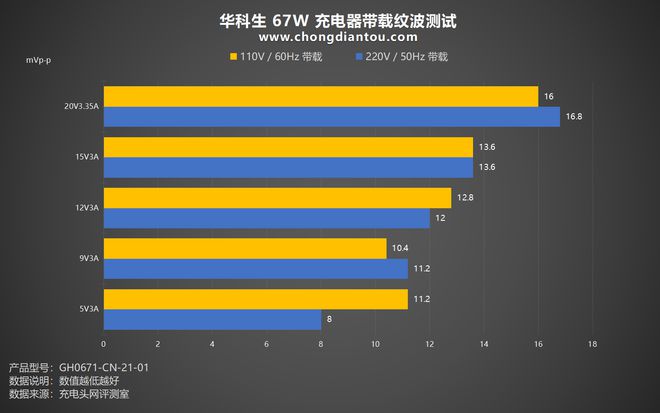 英特尔酷睿 i5-8600：强大 CPU 为生活注入新活力，我的使用体验分享  第9张