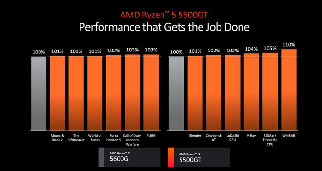 酷睿 i5-13600K：性能卓越，游戏与工作的理想之选  第9张