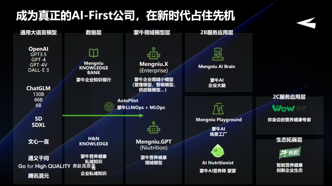 赛扬G6900 赛扬 G6900：深度探索其独特魅力与神奇之处  第8张