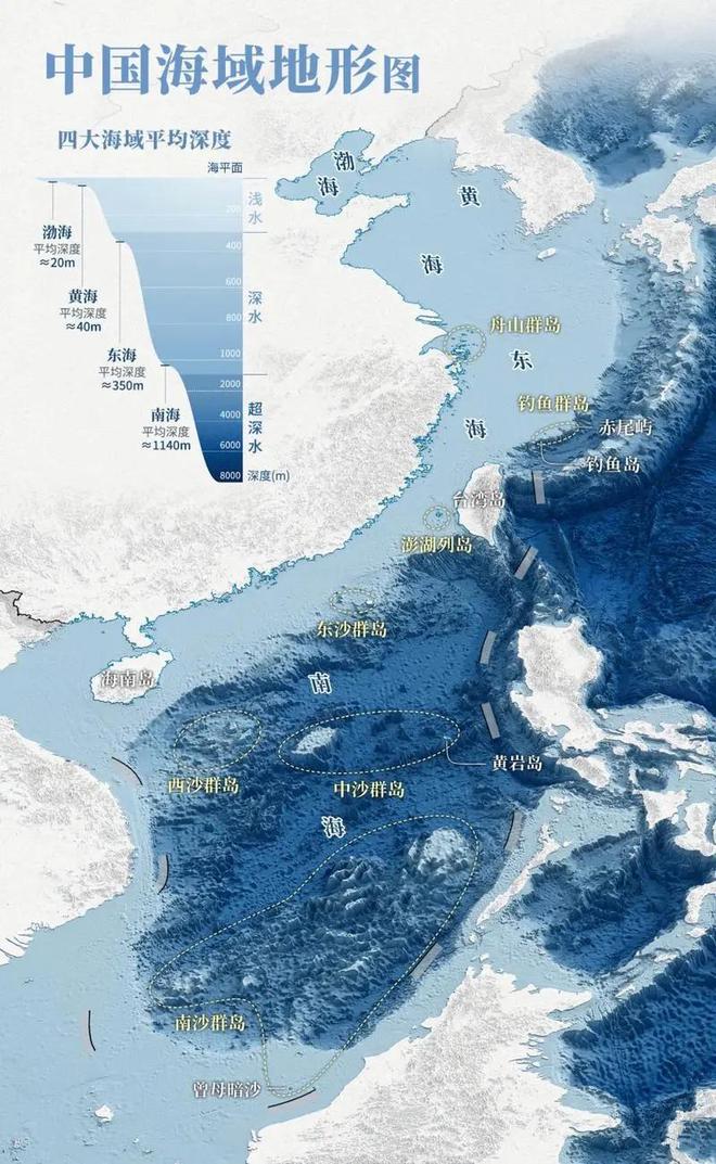 安装 GT740 驱动，你是否也曾在信息海洋中迷失？  第3张