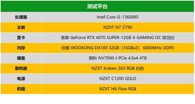 NVIDIA GeForce 7600GT显卡：曾经的王者如今岌岌可危  第3张