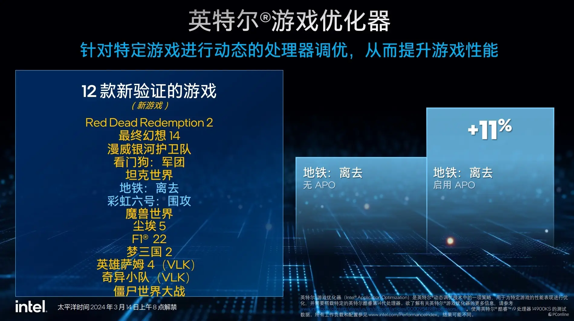 英特尔酷睿i9-14900K处理器性能揭秘，全新RaptorLake架构带来的惊喜  第10张