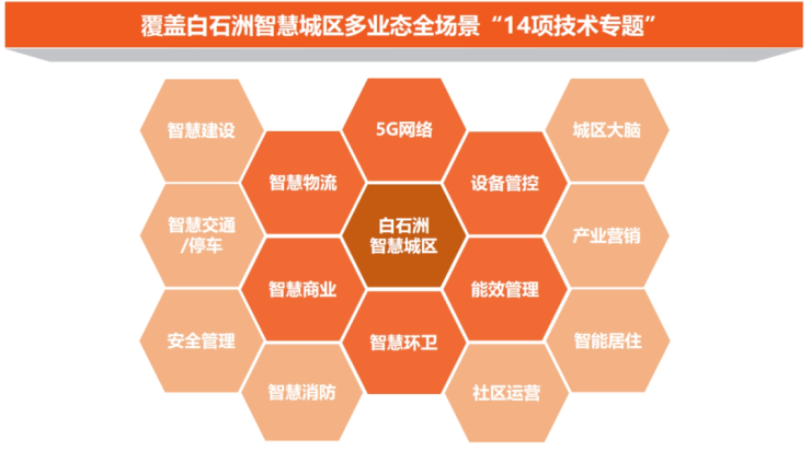 升级 GT8600 显卡，我的数字化生活巨变：体验与分享  第7张