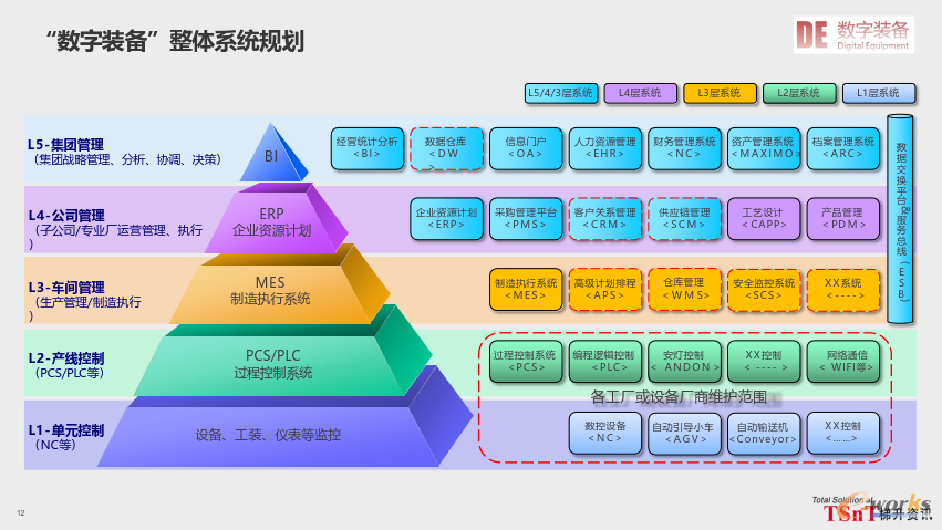 昂达 GT10304GB 独立显卡：性能卓越，改变数字化生活方式  第6张