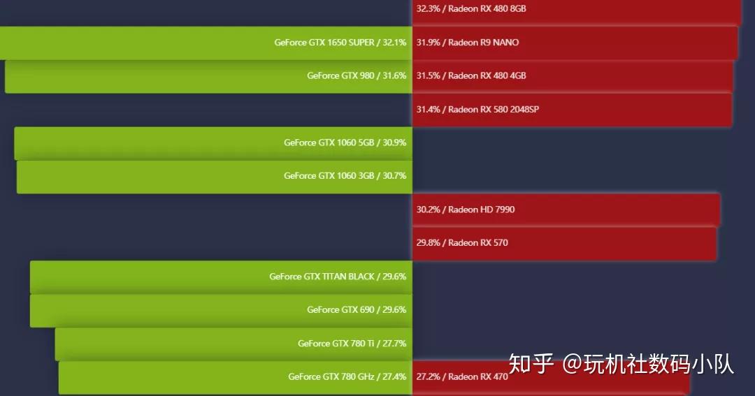 深入了解英特尔 i5-4570：性能卓越的中高端 CPU  第8张