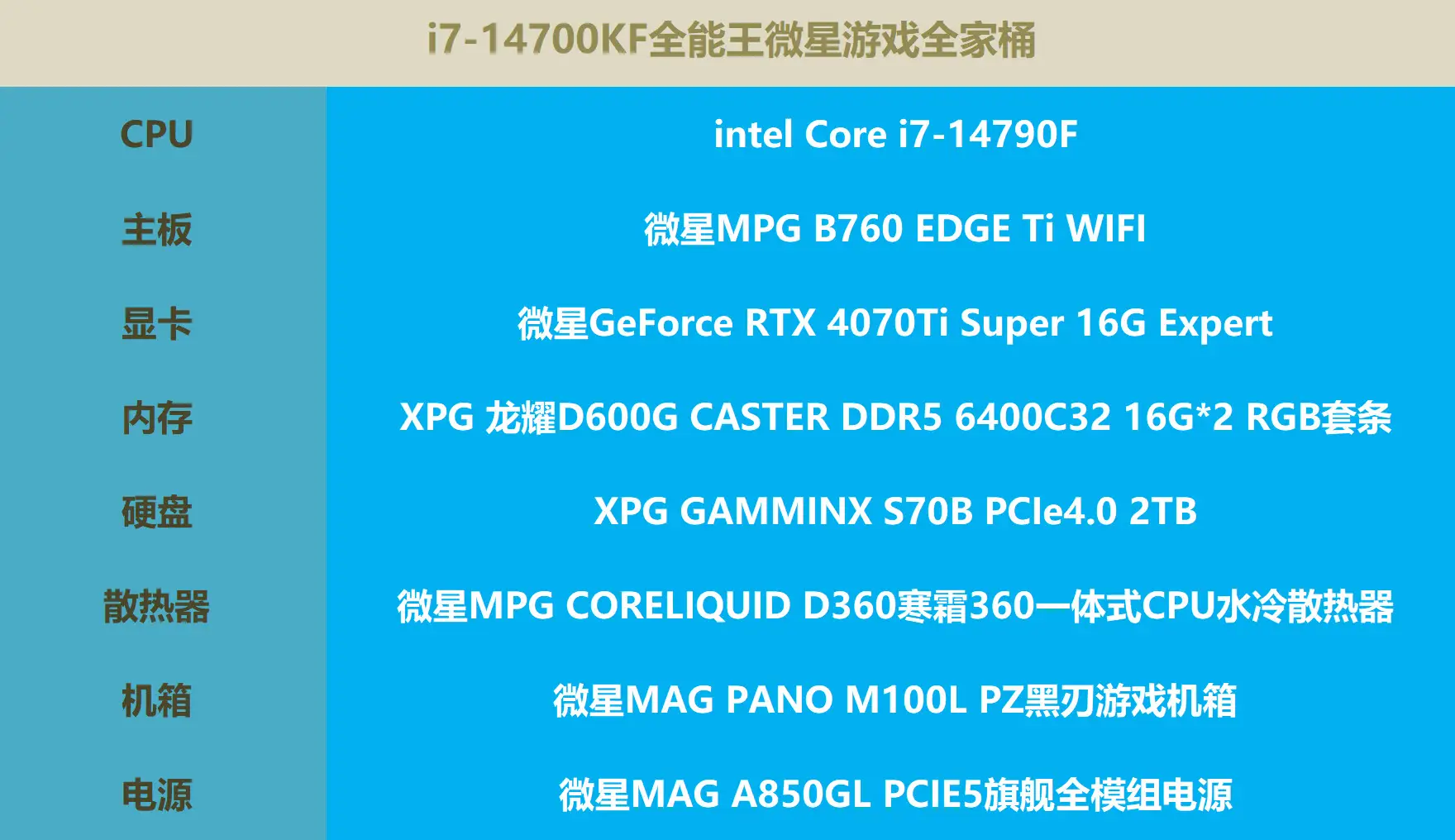 资深游戏玩家深爱的微星 GT9600 显卡，性能卓越令人心动  第9张